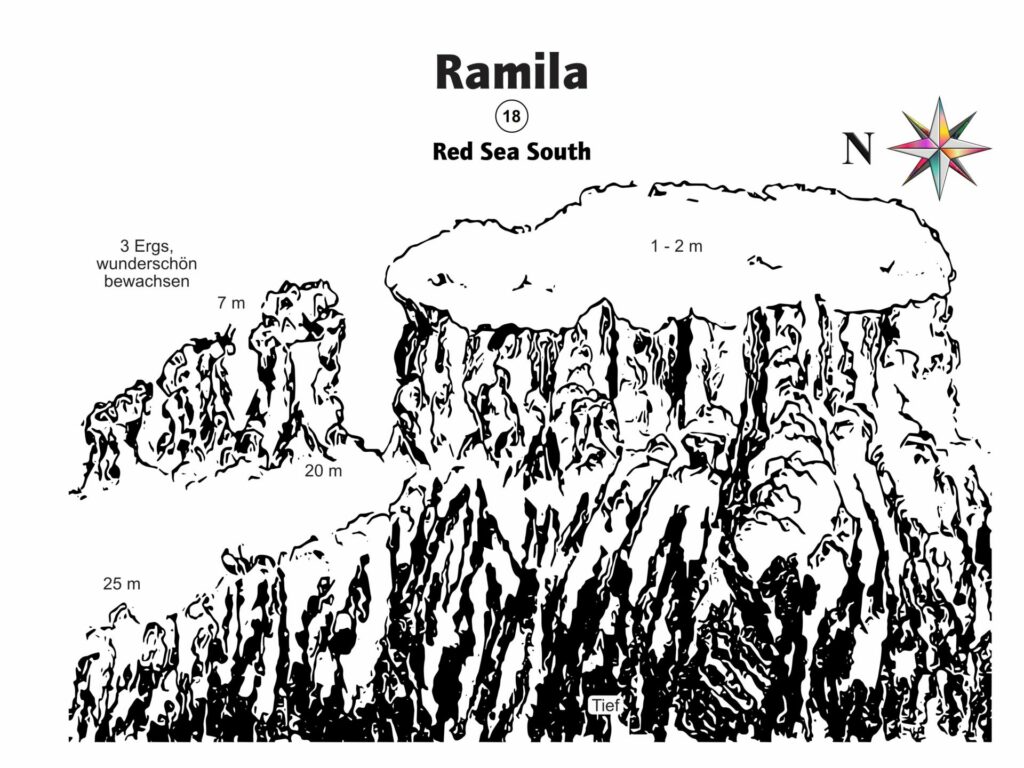 Ramila