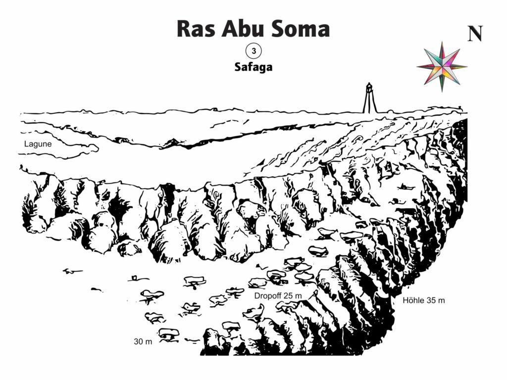 Ras Abu Soma