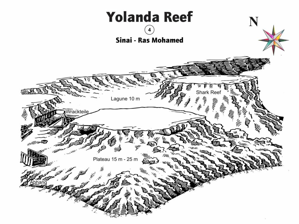 Yolanda Reef